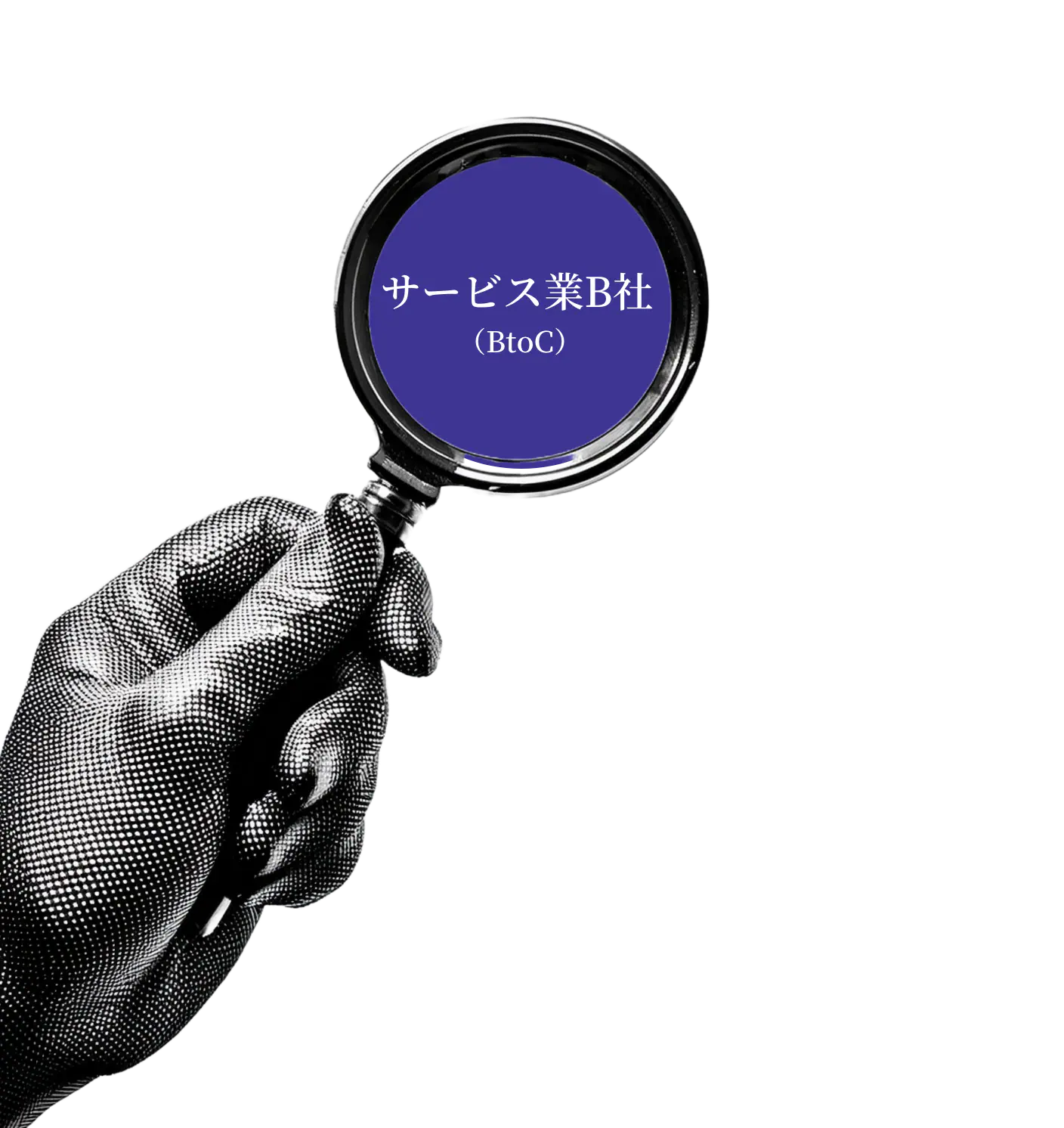 サービス業B社（BtoC）